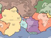 World's Tectonic plates