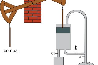 FUN FACTS ABOUT THE INDUSTRIAL REVOLUTION visual data 6
