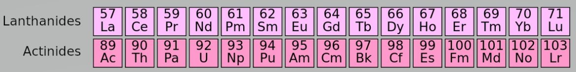 Inner transition metals